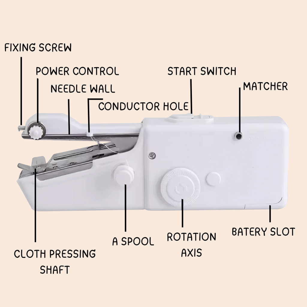 Sew Buddy + free KIT