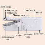 Sew Buddy + free KIT